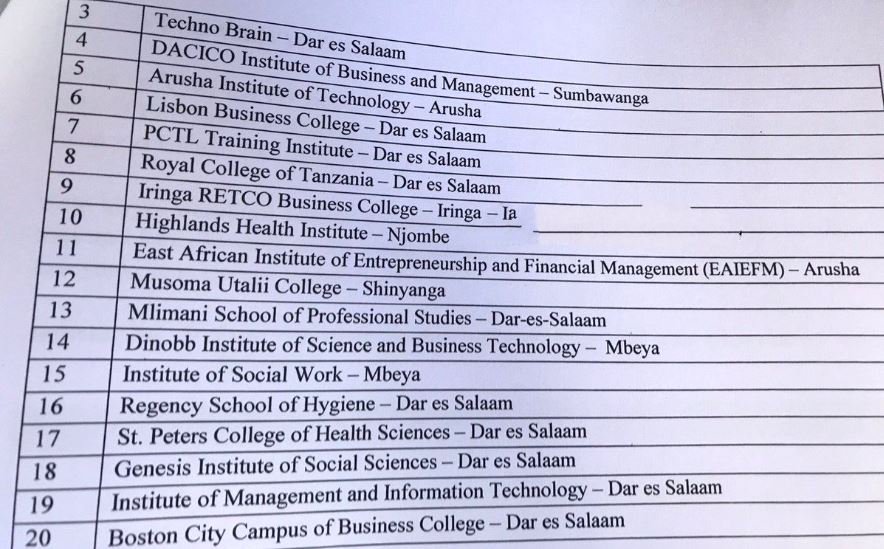 Baraza la Taifa la Elimu ya Ufundi(NACTE) limefuta usajili wa vyuo 20 kwa kushindwa kufuata utaratibu wa usajili na upungufu wa rasilimali za kufundishia

> Jumla ya vyuo 9 vimezuiwa kudahili wanafunzi wapya kuanzia mwaka wa masomo 2018/2019

Soma bit.ly/2JF7tTY
#JFLeo
