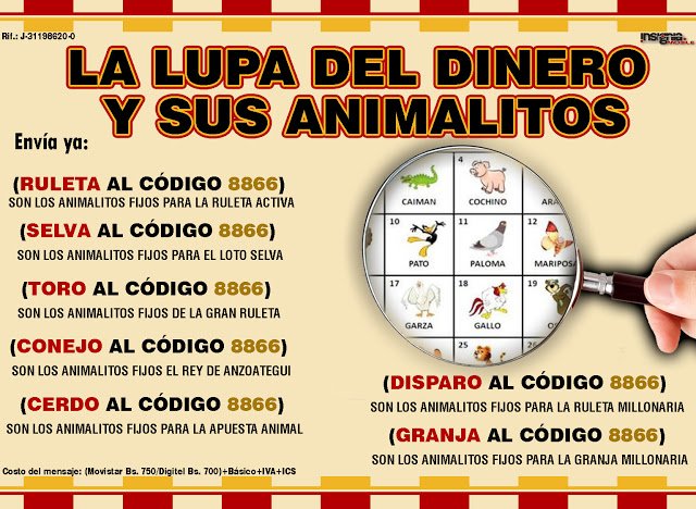 Datos HOY  Para Los Animalitos LottoRey/LaGranjita/LottoActivo De LA LUPA DEL DINERO CODIGO 8866 DfKiZXFWsAIR4yV