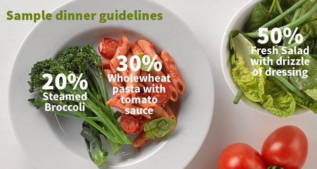 GoFigureDiet's tweet photo. Need a little assistance with healthily balanced dinner ideas to go with the #GoFigure plan? We have you covered #HealthyDiet #22go #weightloss #healthyguy #microbiome https://t.co/syXGnGMIr2 https://t.co/SYpqzhjViZ