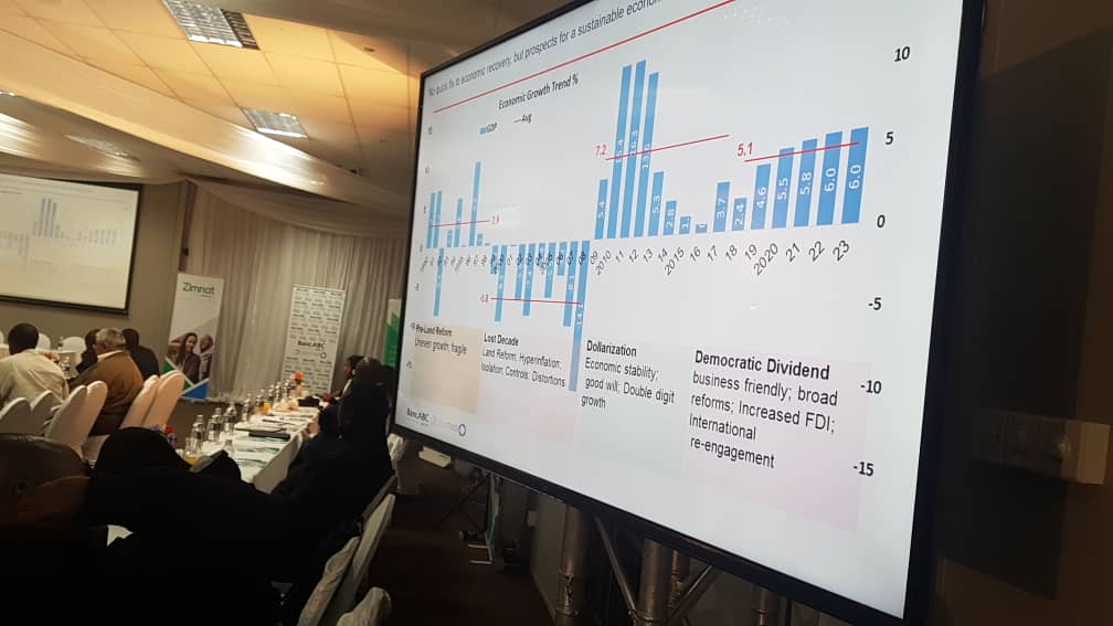 BusinessTimesZW's tweet photo. #TradeCon Going fowards, reforms on PEs will turnaround economic perfomance with some PEs targeted for liquidation, privatisation and mergers. If things are made right a double digit economic growth is achievable. @ZimnatOfficial @MakichiTinashe @mangudhla7 @BusInsMagazine https://t.co/5jv6xWTl6z