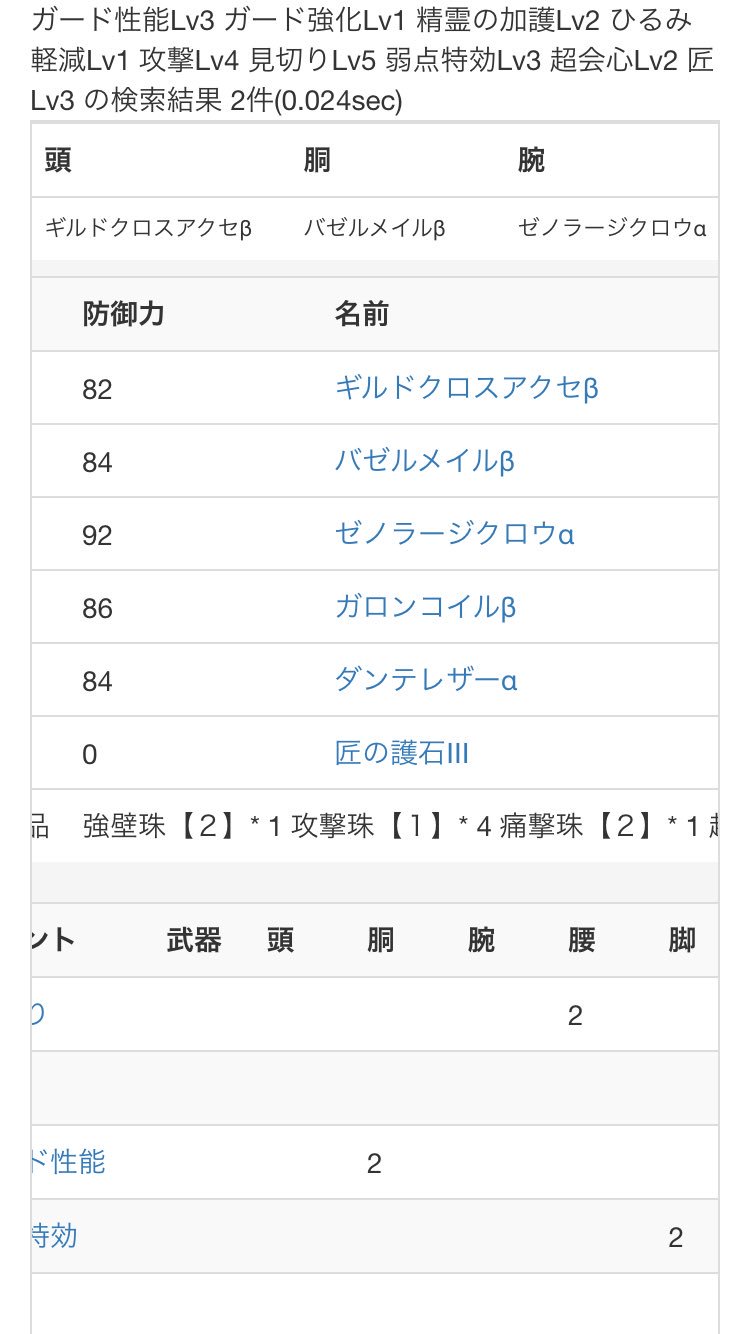 銀猫 戌ノ子 前者がナナ冥灯ランス装備で 後者が会心率100 達人芸ナナ炎妃ランス装備なんだけど圧倒的に後者の方が火力が出る事が分かりました みんなも達人芸炎妃ランス作ろう Mhw ランス