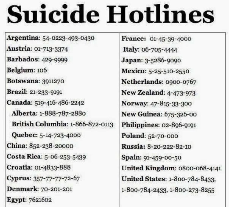 It’s ok to not be ok! You are not alone!