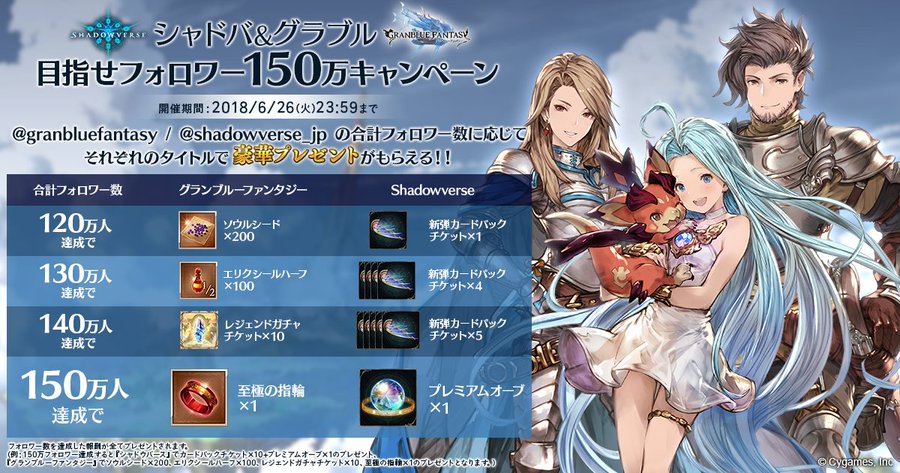 グラブル シャドバ グラブル 目指せフォロワー150万キャンペーン開催 報酬に至極の指輪 Tkグランのグラブル攻略日記