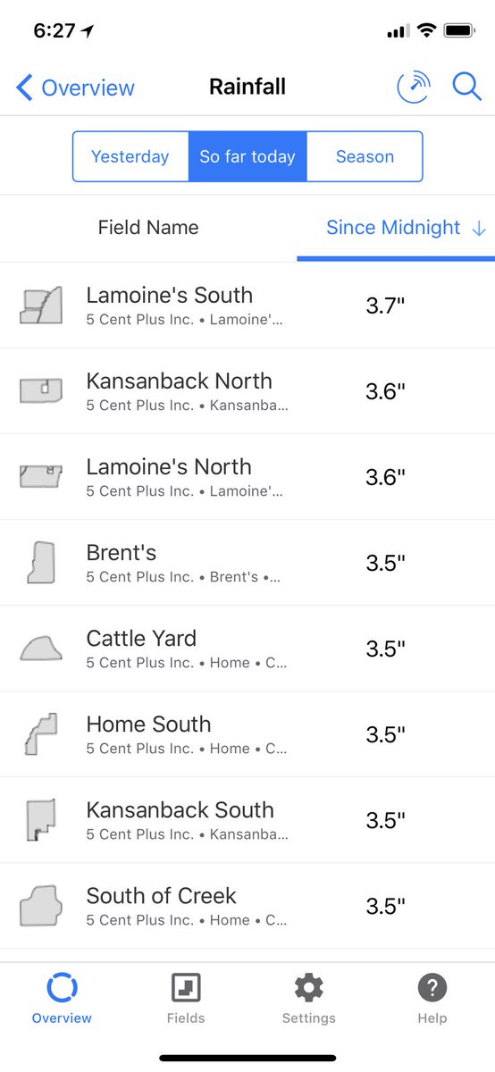 brentbaune's tweet image. Got a little rain this morning! @FieldView  #wetspring