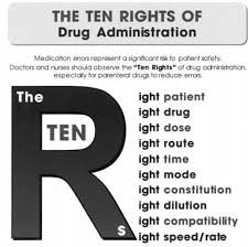 Eurekam On Twitter The Ten Rights Of Drug Administration Drugcam Eurekamsas Secures 6 Of The 10 Rights