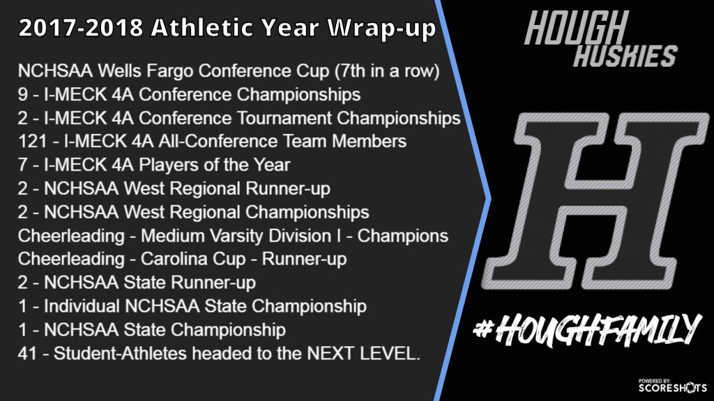 Great things happened in the 2017-2018 school.  Thank you for all your hard work and dedication. #HoughFamily #PTP
