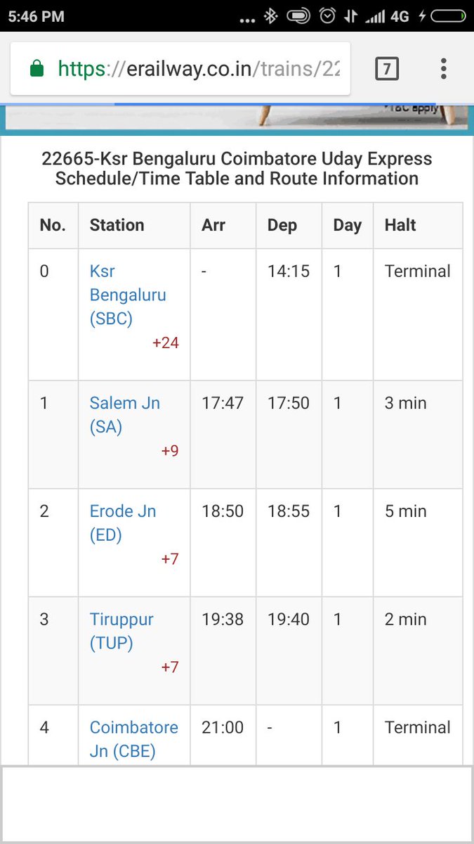 cgkm85's tweet photo. @bengalurutrains @GMSWR @WFRising @dyamannavar what is the use of new train uday double dekker express train to Karnataka people? 
At least extend this train to Mysore or hubli or hospet. Just after 40 km it crosses Karnataka. At least try to run this train via Bpet @PCMohanMP https://t.co/omJVYgIAhj