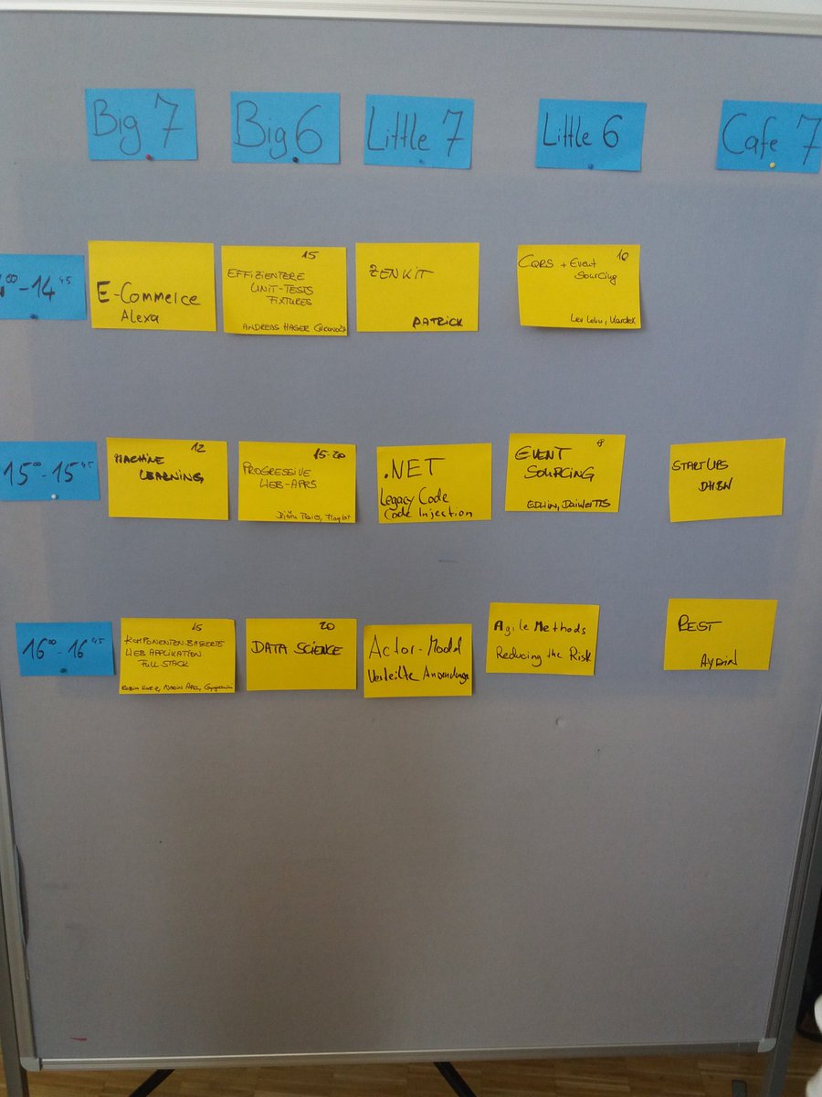 devcampIT's tweet photo. #devcamp18
Die Sonne scheint 🌻🌅☞❤
Das Barcamp läuft!
@flagbit @chrono24
@divae_karriere
@kardexremstar @capegemini
@andrenaobjects @fzi_official
#karlsruhe #weplaytech #it
#ai #blockchain #bigdata https://t.co/XG48QS7mOJ