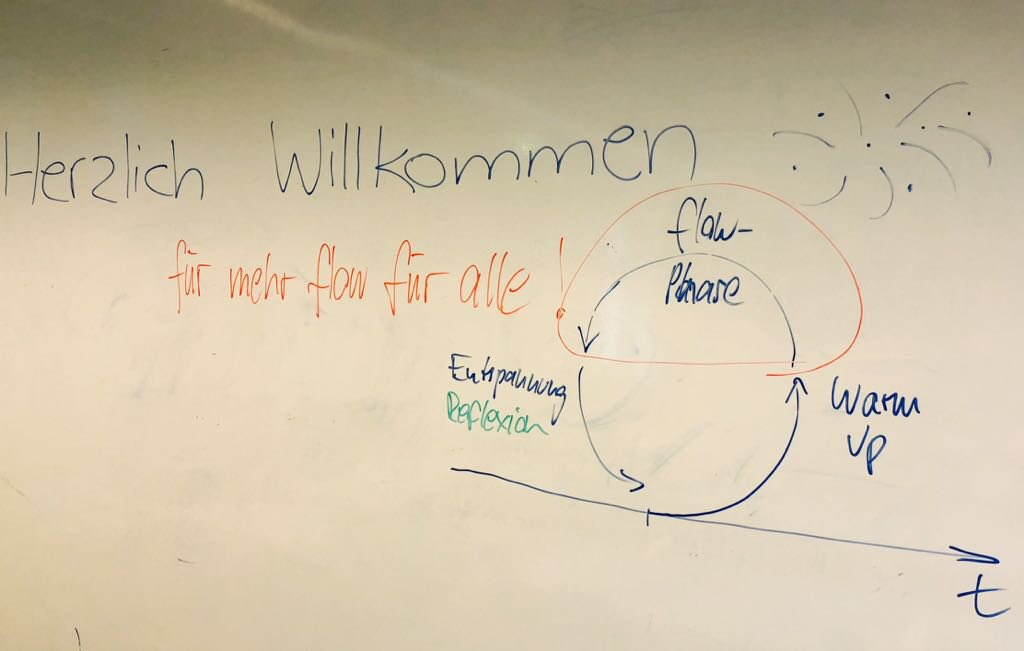 DrSimonSirch's tweet photo. Einige Eindrücke von meiner Gastvorlesung für junge Change Maker an der @UEGermany Iserlohn. #flow #flowinconcept https://t.co/8jSq4IOF4x
