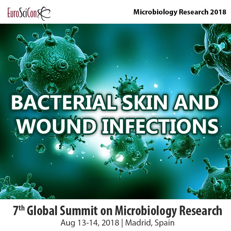 #Bacterialskin and #woundinfections Many bacterias are associated with wound infection common bacteria of the skin are #staphylococci, & various #streptococci, Sarcina spp, anaerobic Diphtheroids, gram negative rods and others.
Visit microbiologyresearch.euroscicon.com/call-for-abstr…