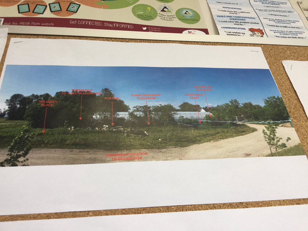 SuttonStingers's tweet photo. Collaborating to bring individual ideas together onto one model.  Partnering with Milena and Sandra (professional experience architect and architect) who are guiding our students through this process. @suttonpsfolk @DrewMcNaughton1 @YRDSB @roxyrae2 https://t.co/mcLq6MATmj