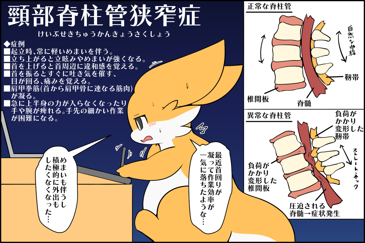 首に負担がかかるような姿勢で作業をしても生じてしまう「頸部脊柱管狭窄症」の症例と解消法 #擬竜戯画 