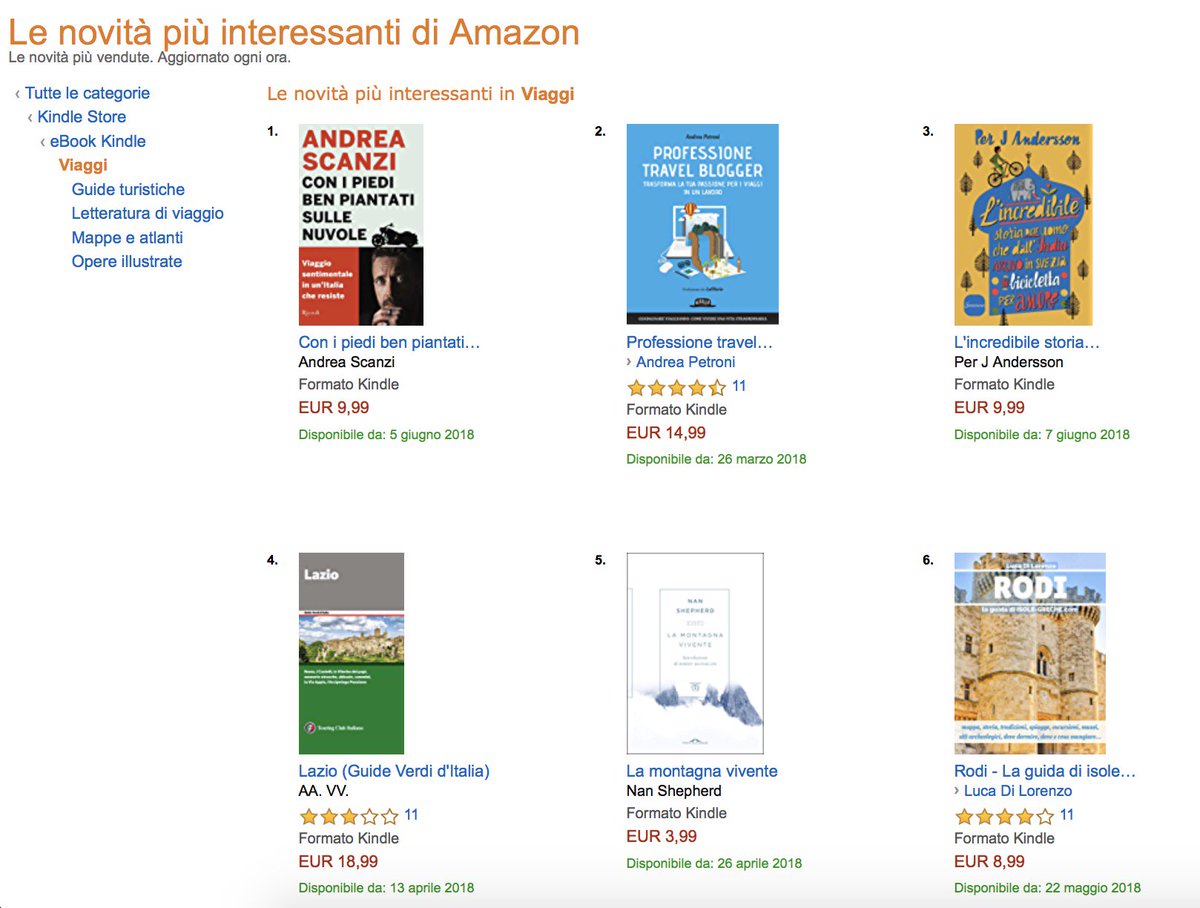 vologratis's tweet photo. In questo momento il mio libro in formato eBook "Professione #TravelBlogger" è al 2° posto della classifica #Amazon delle novità più interessanti del settore #Viaggi, subito dopo Scanzi! 😀
👉🏻 https://t.co/EICnZwFrIy
#libri https://t.co/NCa8G4h8mo