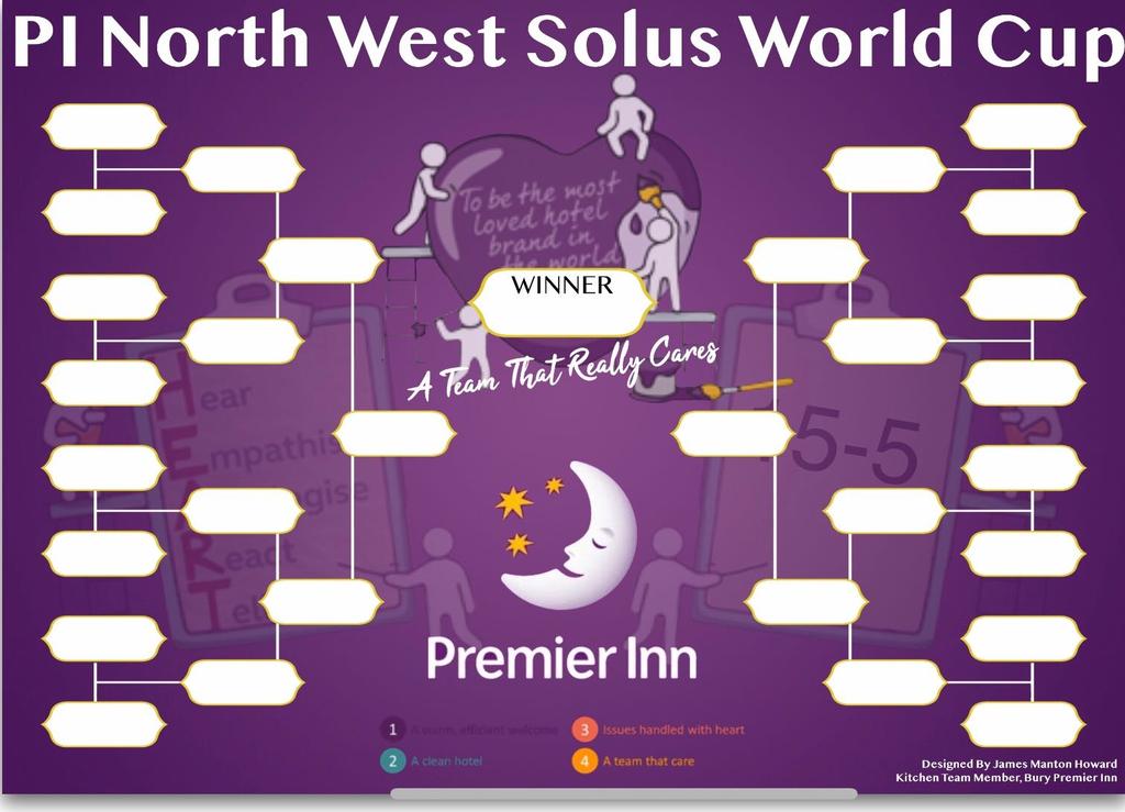 And it begins, day 1 of the PI North West Solus World Cup. Very very excited about this. Live draw will be announced Tues. #service #cleanliness #themed #manofthematch #bestofthebest <a href="/PiNorthwest/">PI Northwest</a> <a href="/Minafattahi/">Mina Fattahi</a> <a href="/JoannaKerriSmit/">Joanna Smith</a> <a href="/SDEBDD/">simon ewins</a> <a href="/kerrylawson16/">Kerry Lawson</a> <a href="/AbiOS/">Abi</a> @PiBury