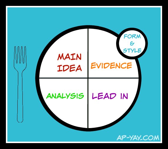 APYayBlog tweet picture
