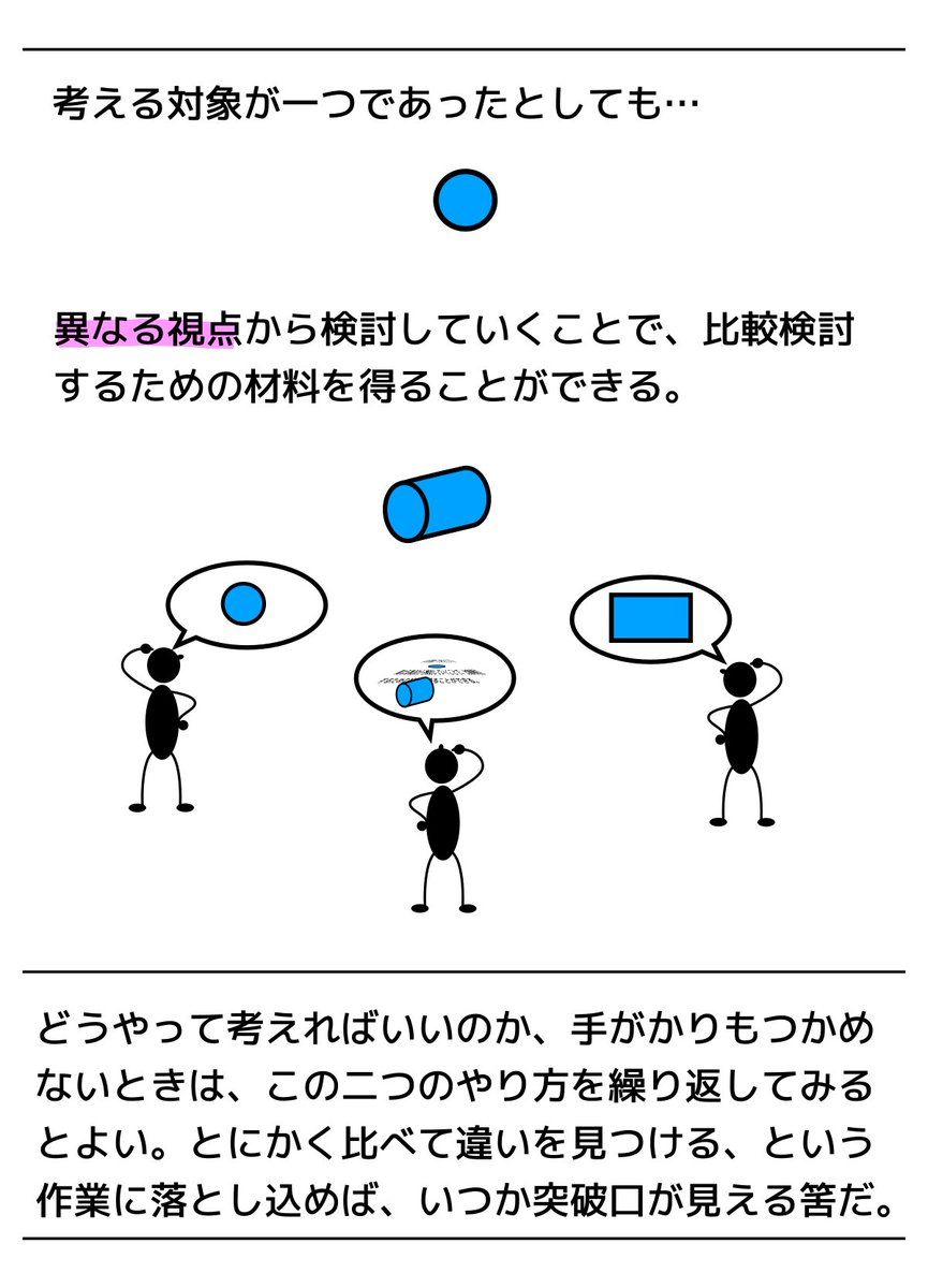 Kentaro Fukuchi さらに 考え方 について学ぶのであれば 野矢茂樹 はじめて考えるときのように わかる ための哲学的道案内 を全力でおすすめする これ 本当に素晴しい本です T Co Yjtx3erf54 Kentaro Fukuchi さらに 考え方 について学ぶのであれば 野矢茂樹 はじめて考えるときのように わかる ための哲学的道案内 を全力でおすすめする これ 本当に素晴しい本です T Co Yjtx3erf54