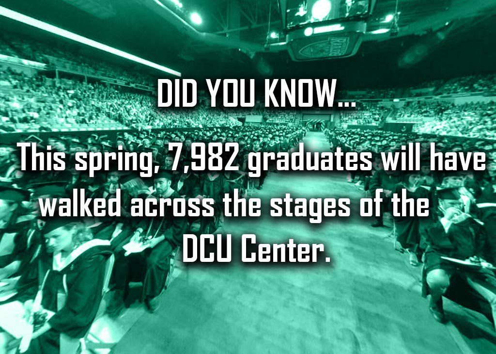 DCUCenter's tweet photo. It's #FunFactFriday! Congratulations to all who will have graduated in the 2018 classes. P.S. Thanks @holy_cross for the awesome 360 photo. https://t.co/Bhar00dTkL