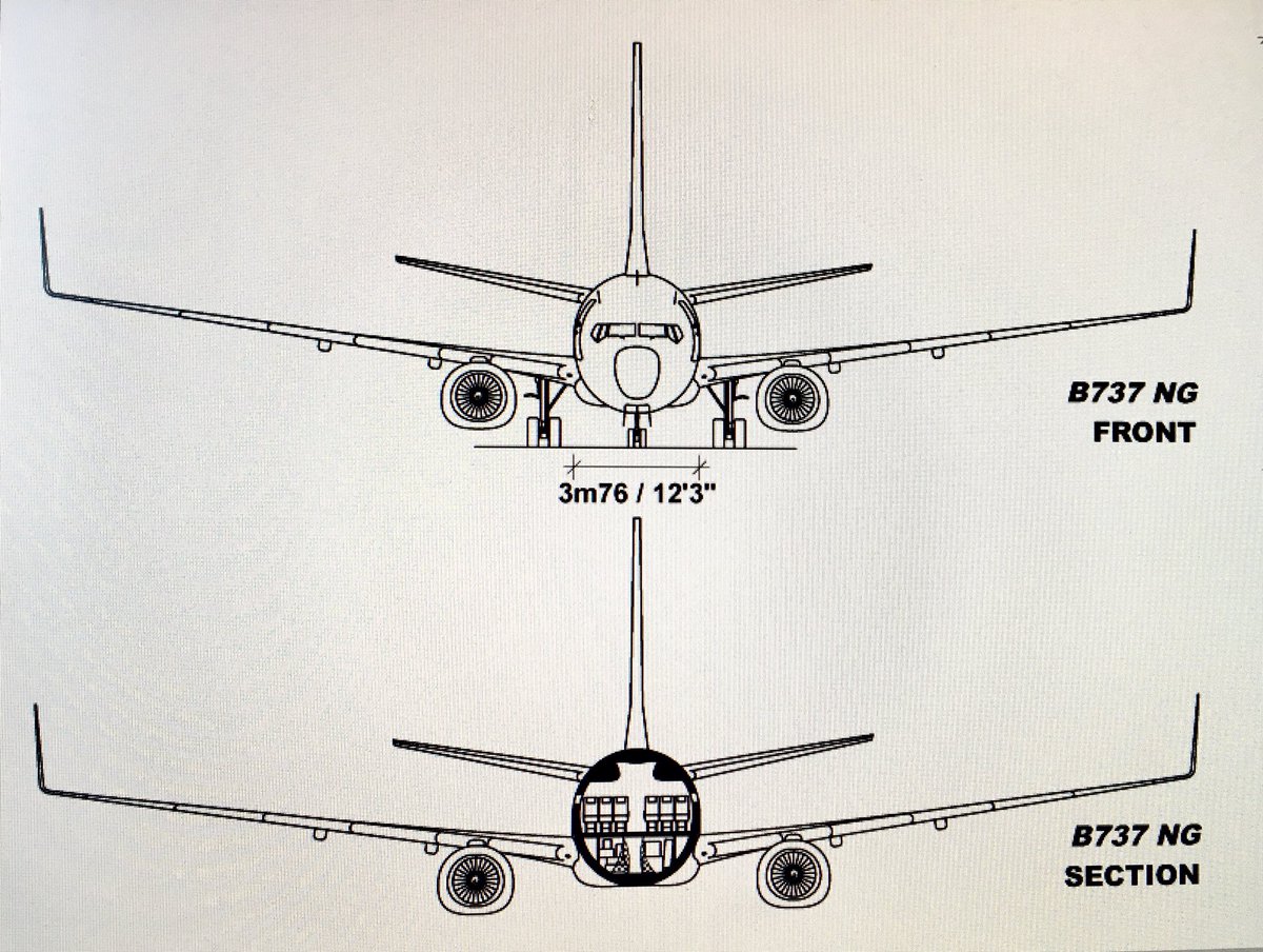 RoderLorne's tweet image. Look what’s parked outside my window this morning?  A classic Boeing 737-406a, from First Air.  Notice how the front windows are painted out?  The front is for cargo, and the back is for people. Probably headed for Churchill, MB. 😀@HistoryoFlight @mbaerospace @FirstAir
