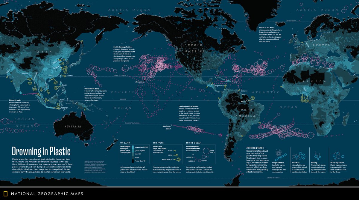 NatGeoMaps's tweet photo. On #WorldOceansDay, explore what happens to the plastic that we throw out. https://t.co/Oftbcz3Ehp https://t.co/dzHqLn2P0V