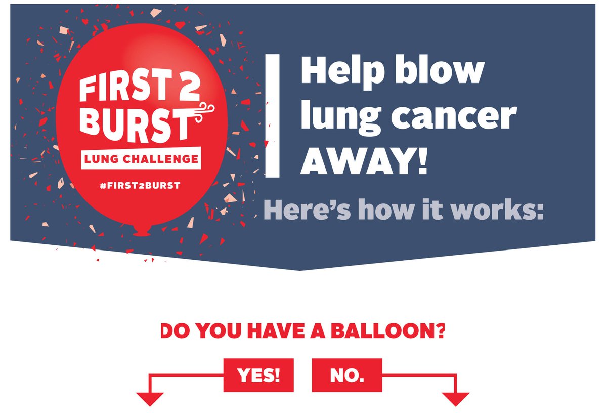 WortmanLungCancerOrg tweet media