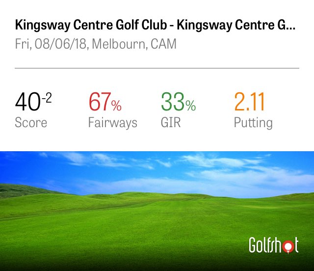 hornet442's tweet photo. I shot a 40 at Kingsway Centre Golf Club using @GolfshotGPS https://t.co/RuCdfzKveo #poorputting https://t.co/UxFwrMQSZx