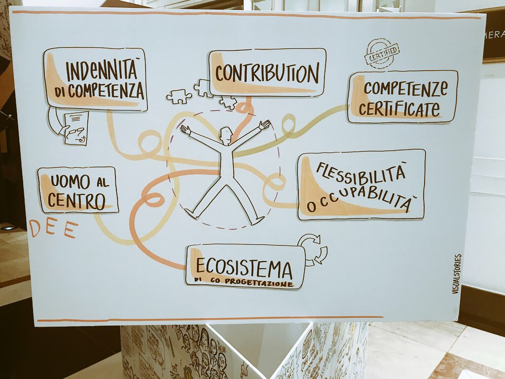 Serena Scarpello tweet media