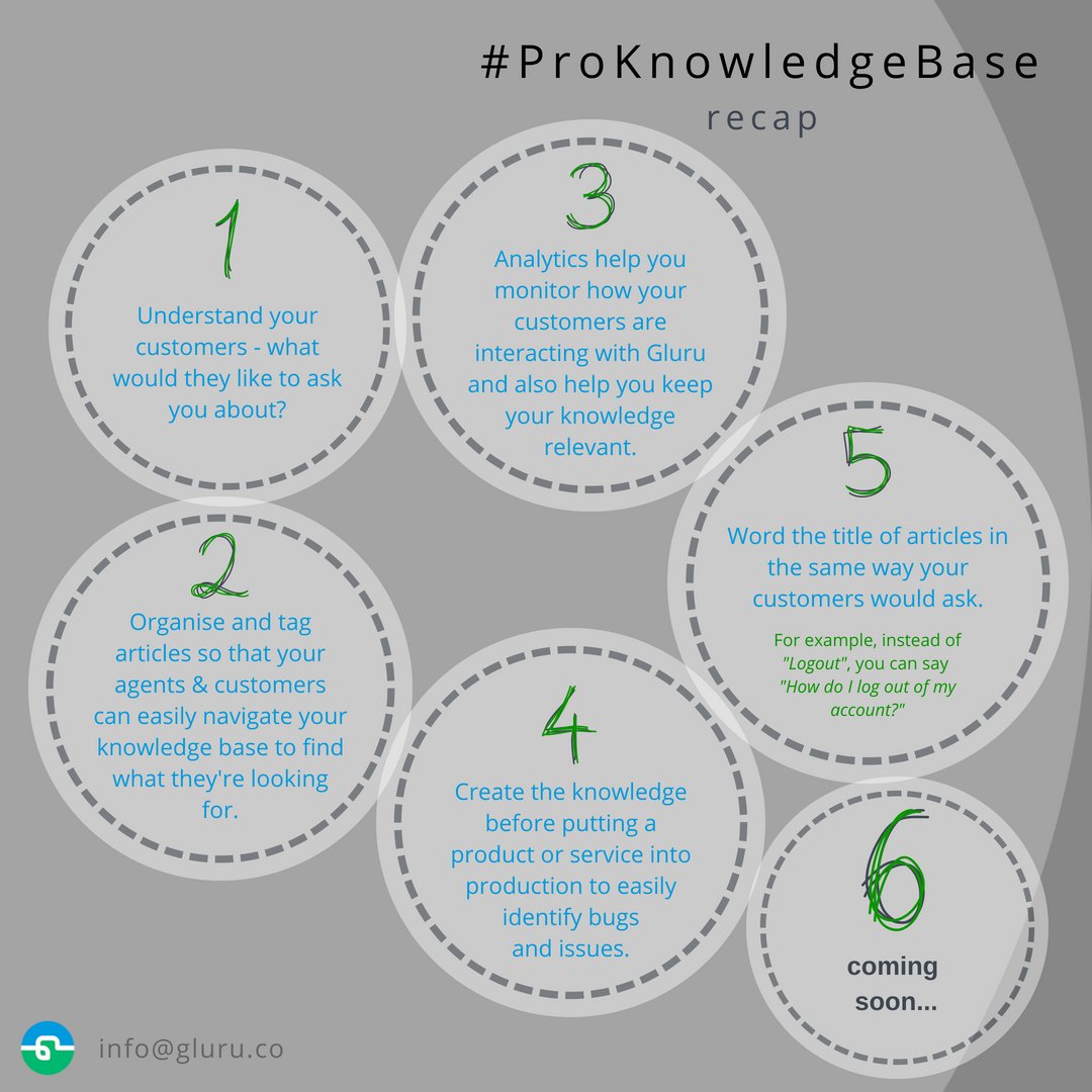 #HelloJune! Quick recap of the previous #ProKnowledgeBase tips before the new one arrives.

Want to know how to create an excellent #KnowledgeBase that effectively improves your #CustomerExperience? Let us know info@gluru.co