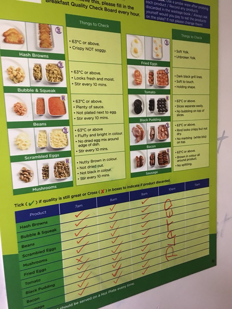 #PI&amp;Rbreakfastclub NEC making continual progress well done.  <a href="/traylat/">James  Latham</a> <a href="/SPQuinn1/">S&P Quinn</a> <a href="/kirbyvic87/">Kirby</a>