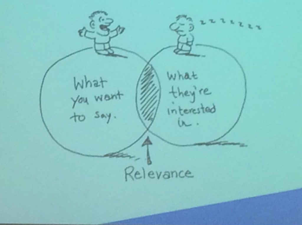 Je inleven in de ander, dat is waar effectieve communicatie begint.
#communicatie #socialmedia #retweet