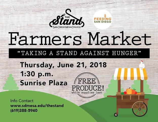 sdmesacollege's tweet photo. Save the date! The next farmers market at #SDMesaCollege is June 21, 2018. The entire #SDMesaCollege is invited, please share.
#TakingAStandAgainstHunger #SDMesaStand https://t.co/gRSKXseTwD