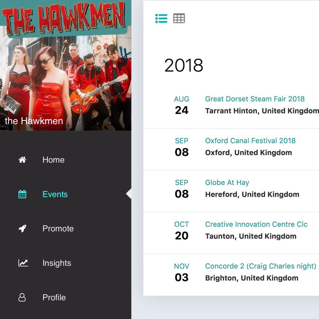 #thehawkmen #modsvsrockers #rhythmandblues #rnr #northernsoul #bbc6music #craigcharlesfunkandsoul  #greystonerecords