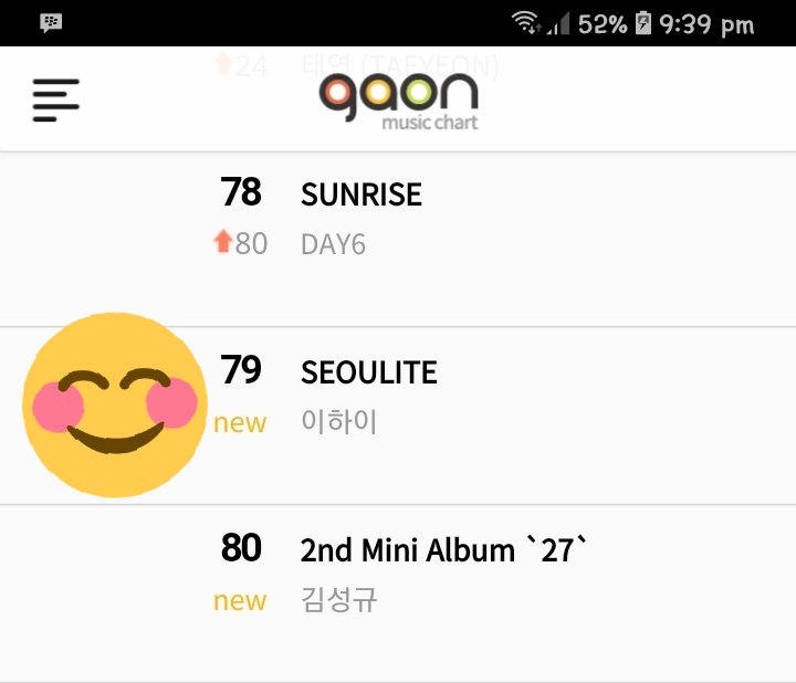 Gaon Album Chart