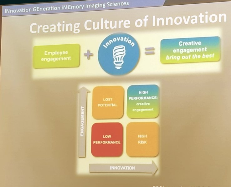 ATLHealthcareQI's tweet photo. Give us the time to be innovative then sit back and watch the magic happen! #EmoryRADInnovates #RLA18 https://t.co/5DjsQ6hauo