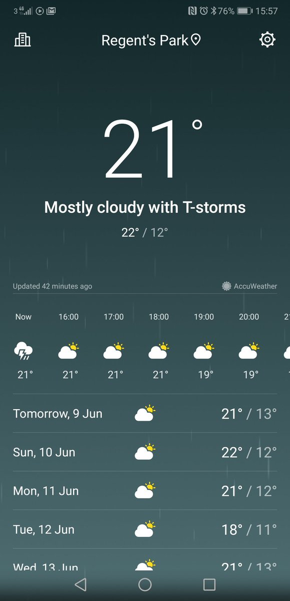 Swizzified's tweet image. Most definitely incorrect @accuweather  , I can report it's very sunny without a cloud in the sky 👍