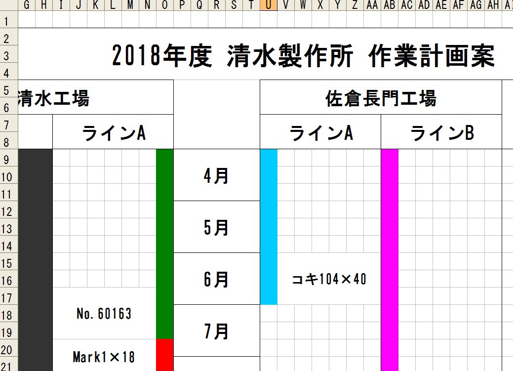 Fukuen A003 على تويتر やっぱり短期的でもいいから計画表を作った