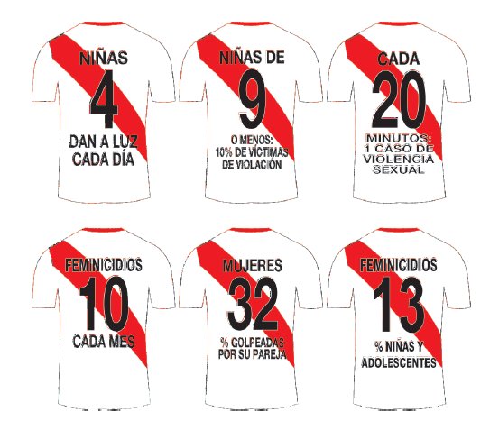 espalefer's tweet photo. Esta noche jugamos con Suecia. Pero hay otro partido más difícil que todo/as debemos jugar. Terminar con la violencia contra mujeres y niñas. @patarevalo @Lauletras @pavese @ronaldgamarra @CostaGino Las cifras de violencia son aterradoras. #AsiNoJuegaPeru https://t.co/8Lzw6PS4DO