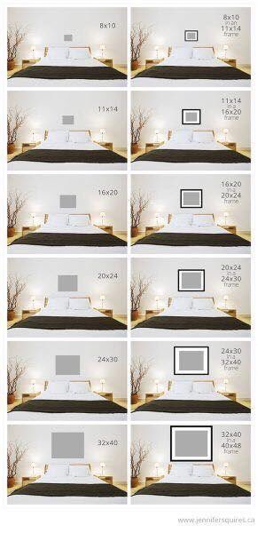 tuwit_ed's tweet photo. Tips nak susun frame gambar dalam rumah. https://t.co/oCACWFaOQ4