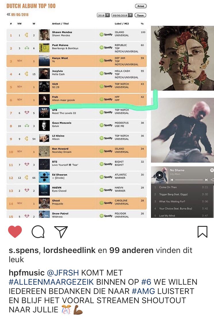 Blessings cummin your way..@JFrsh_HPF 🙏🏾❤️💯#AlleenMaarGezeik #6 #Top100
