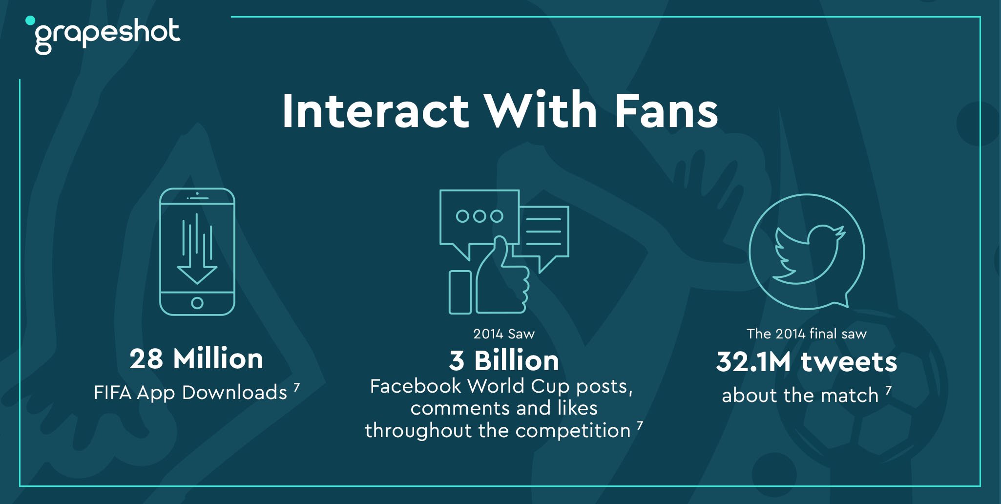 Grapeshot (Acquired by Oracle) (Grapeshot_) / Twitter