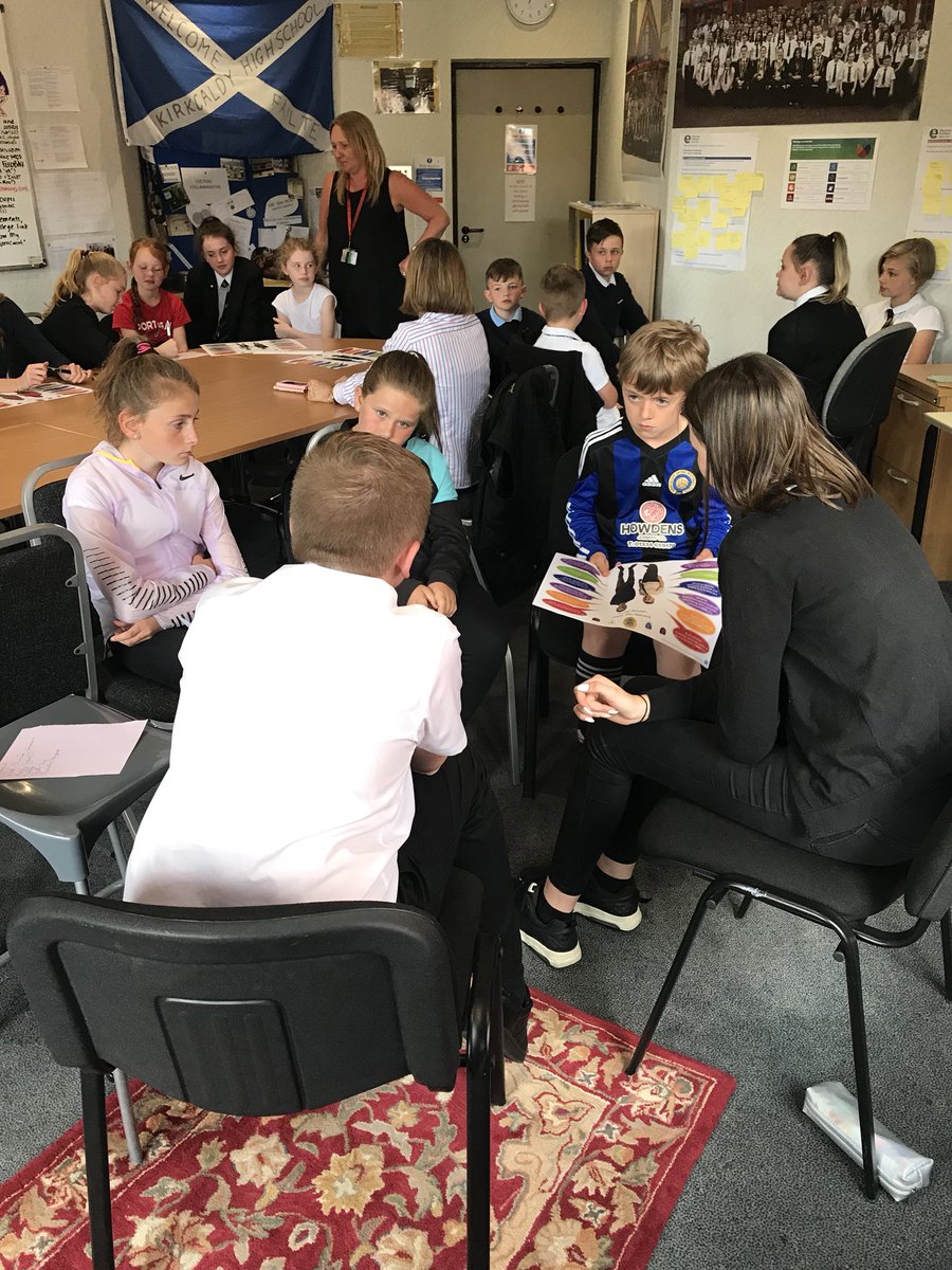 CapshardPS's tweet image. Some of our Learning Councillors visited @KirkcaldyHigh this afternoon to discuss our cluster learning charter. #learningpartnership #learningcharter @khsclpl