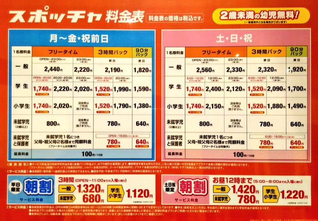 ラウンドワンスタジアム郡山店 ラウワン郡山 スポッチャ情報 23 00からのスポッチャはフリータイムがとてもお得 現在は並ばずにいろんなアイテムが朝6時までずっと遊び放題 やったぜ またトリッキーな乗り物 バランススクーター も6台稼働中 ラウンドワンスタジアム郡山店 ラウワン郡山 スポッチャ情報 23 00からのスポッチャはフリータイムがとてもお得 現在は並ばずにいろんなアイテムが朝6時までずっと遊び放題 やったぜ またトリッキーな乗り物 バランススクーター も6台稼働中
