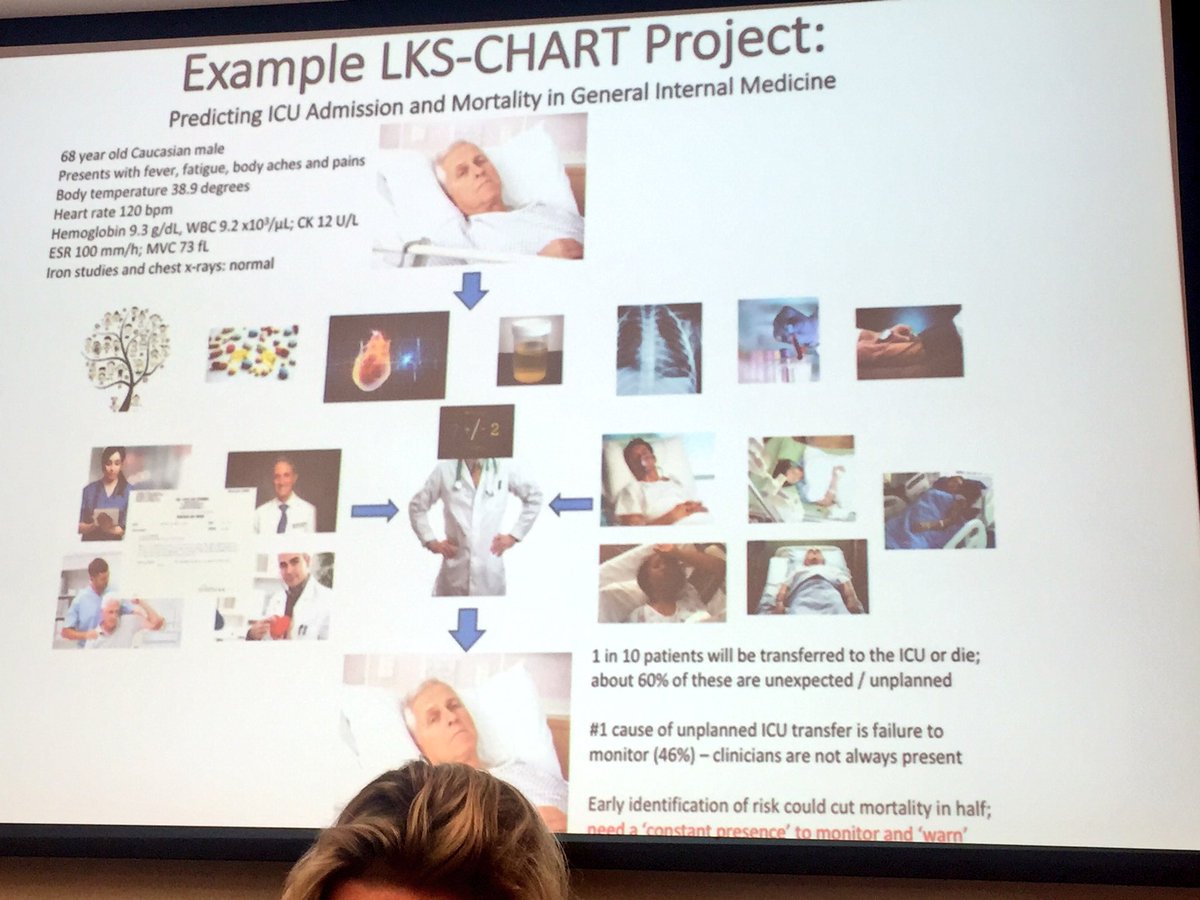 Hillete's tweet photo. Super cool hearing how @StMikesHospital Li Ka Shing Knowledge Institute are using #AI for patient care now and what’s to come by Dr. Muhammad Mamdani @TAHSN_CommsDay #TAHSN2018 https://t.co/AGMY5yEppr
