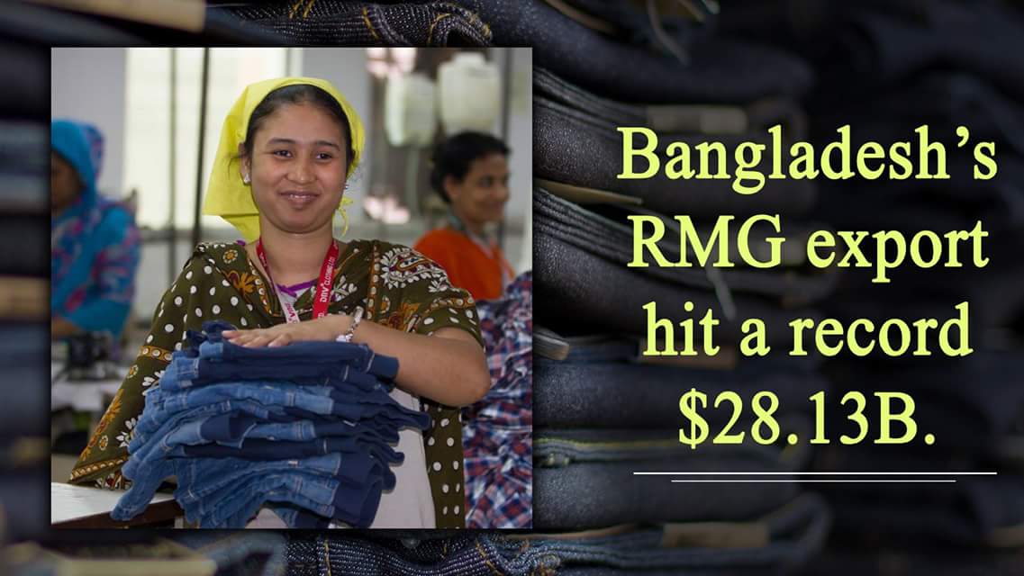 Udashi_Pothik's tweet photo. #Bangladesh’s #RMG export hit a record $28.13B
#BangladeshTransforming 

https://t.co/iIN296VZoY https://t.co/VNxi55IYB7
