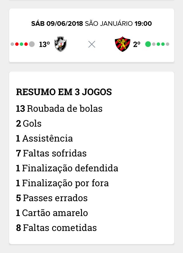 CFD - Futebol e Fantasies tweet media