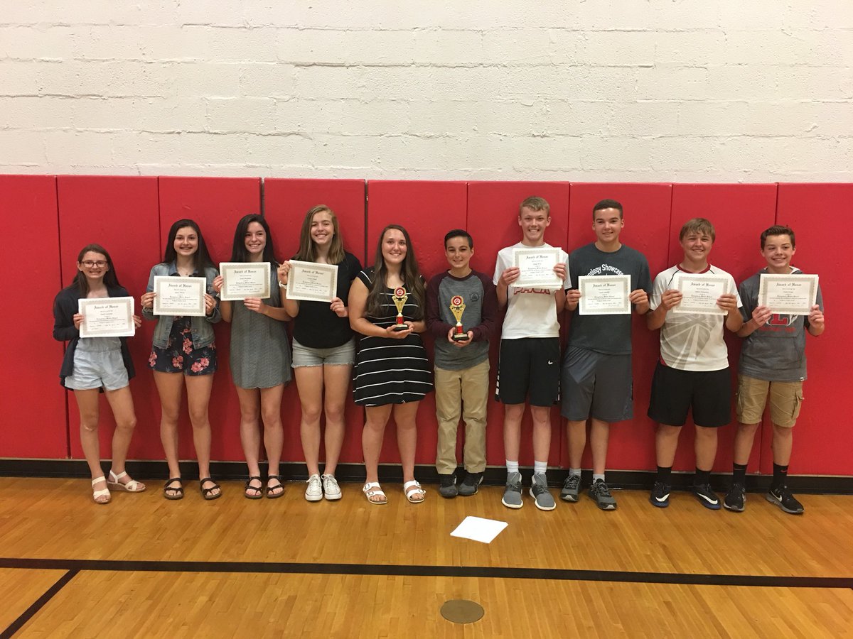 LMSWolfpack's tweet photo. LMS 2017-2018 Wolfpack Award Nominees were announced today #rolemodels #gowolfpack https://t.co/Hhx6MR9oaU