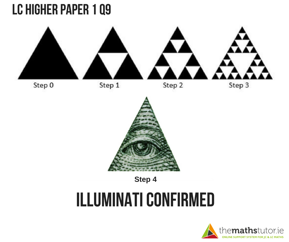 tuition_centre's tweet photo. Today's Leaving Cert Higher Maths Paper 1 - were you thinking what we were thinking?  #LeavingCert #ProjectMaths #illuminati https://t.co/4TKlC994i0