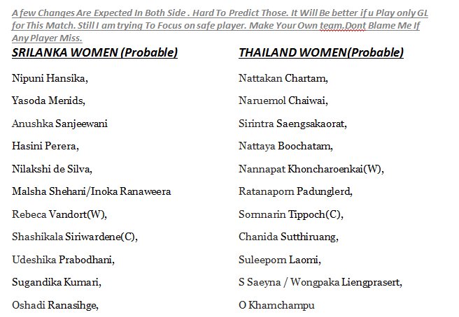 FantasyCricTeam's tweet photo. Sri Lanka Women vs Thailand Women | SL vs TH | DREAM11 TEAM AND PLAYING11
#SLvTH #THvSL #SLWvTHW #THWvSLW
#SLvsTH #THvsSL #SLWvsTHW #THWvsSLW
#WomensAsiaCupT202018 #WomensAsiaCupT20 #ACC #WAC2018
#DREAM11 #Dream11Team
#Follow , #Retweet and #Like https://t.co/qyQH9hrq2a