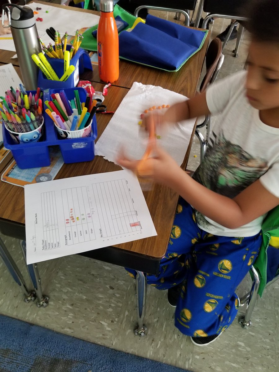 mmhteach's tweet photo. Skittles math to help learn graphing concepts! #class2h #seamanstrength https://t.co/7ci23lPAWh