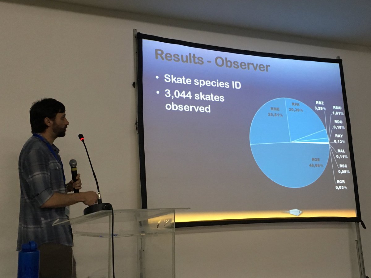 Shark Advocates tweet media
