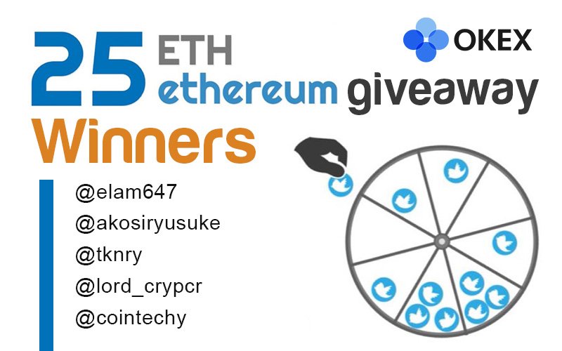 okx's tweet photo. Winners please DM us with this image and your OKEx account email to claim the prize. Thank you all for your enthusiastic participation. Stay tuned for the next big giveaway... https://t.co/4BMlDHqJ93